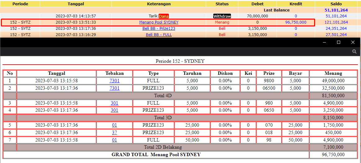 Bukti JP togel hari ini