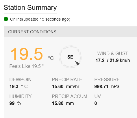 Screenshot-2024-10-15-at-17-38-13-Personal-Weather-Station-Dashboard-Weather-Underground.png
