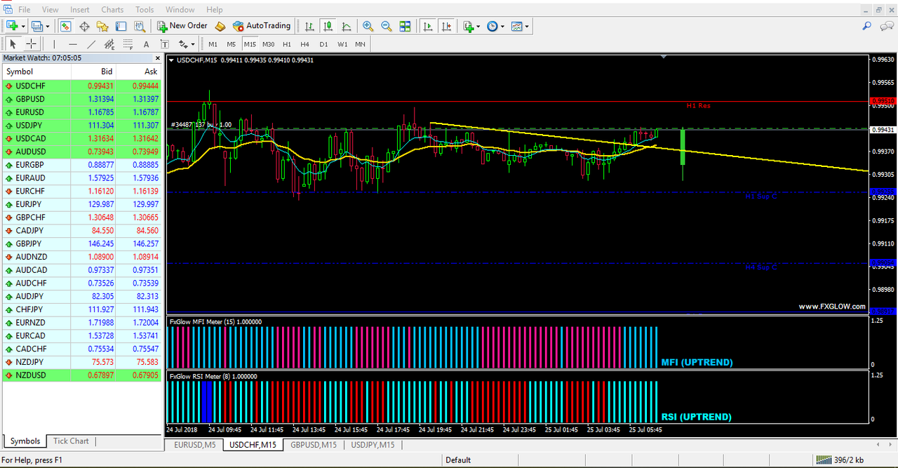 tt_charts_1