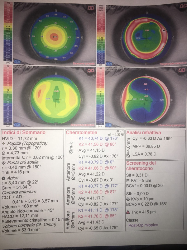 Occhio_destro_55_giorni_dopo_operazione