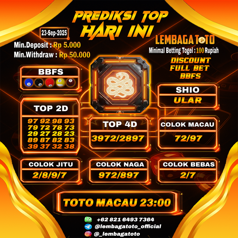 Prediksi Togel 23 Sep 2025 Lembagatoto