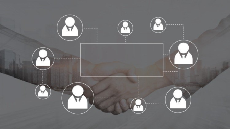 Human Resource Management (HRM) and Strategic HR