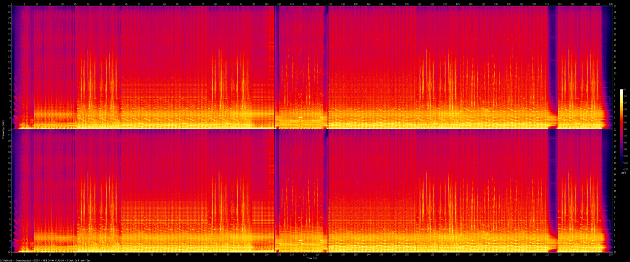 04 - Flesh Is Flesh.flac
