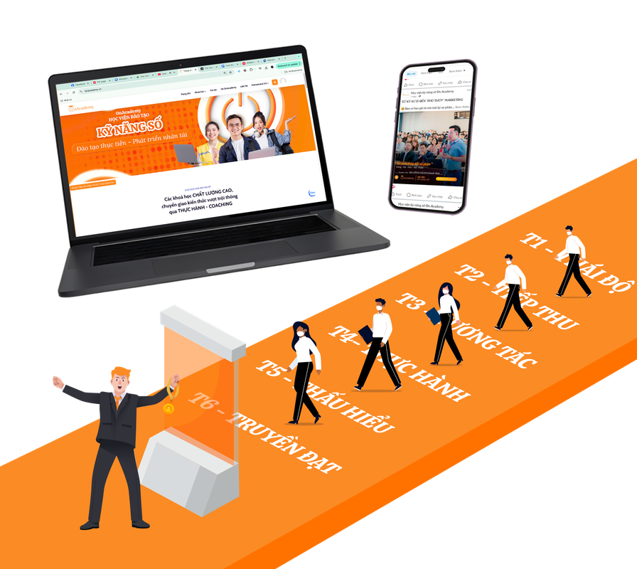 OnAcademy luôn đồng hành cùng bạn
