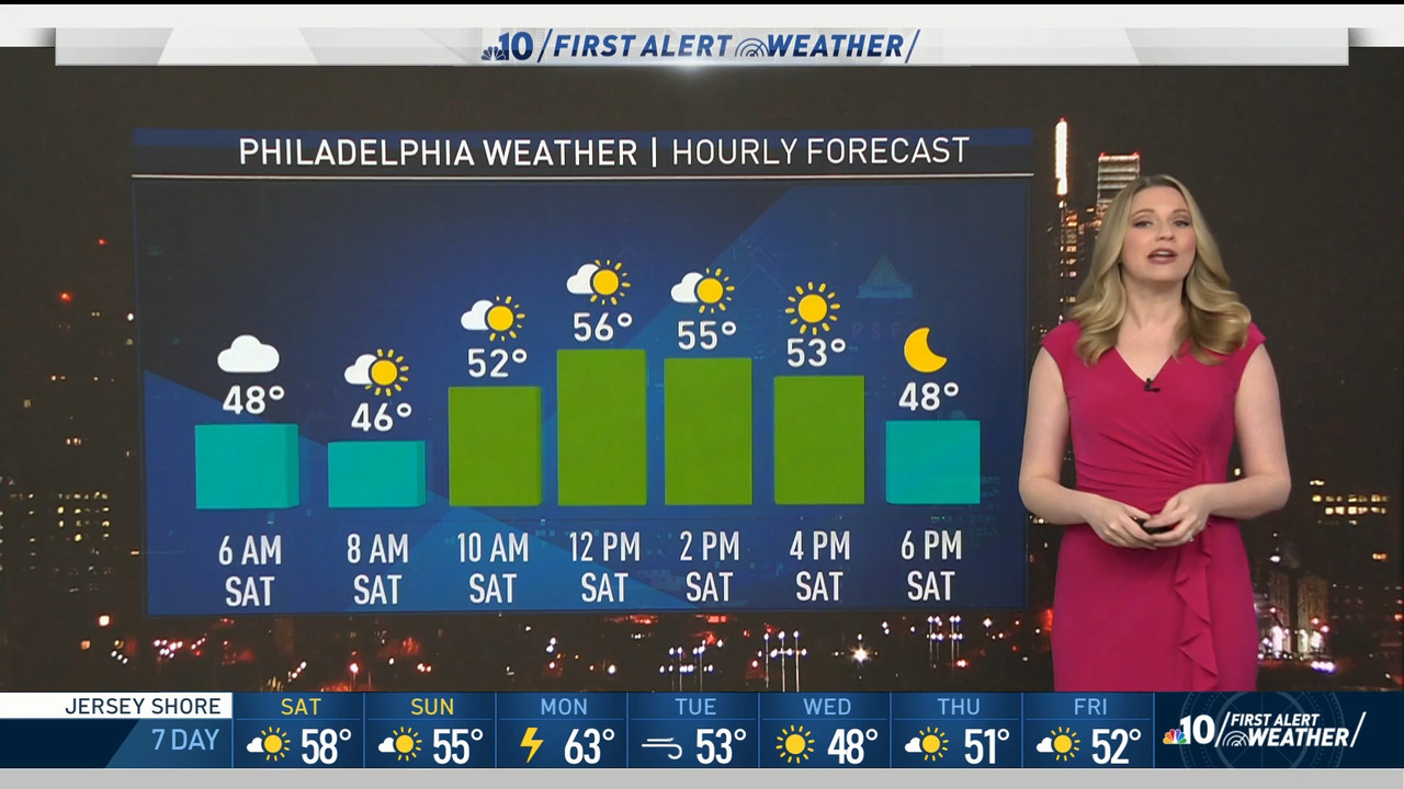 11.28 - 10.00.00 - NBC10 News Today Weekend at 5am..ts_snapshot_04.26.321