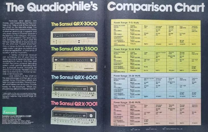 [Bild: SANSUI-Werbung-w.jpg]