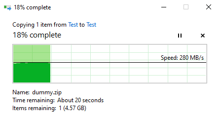 Speed test of multi-gigabit network