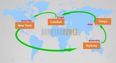 Sesi-forex.png