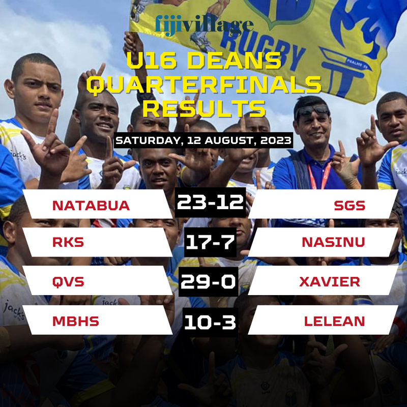 u14 deans quarterfinals results (1)