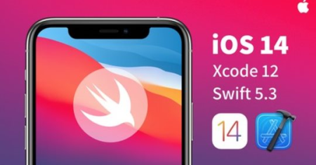 iOS 14, Swift 5 & SwiftUI - The iOS Development Starter Kit