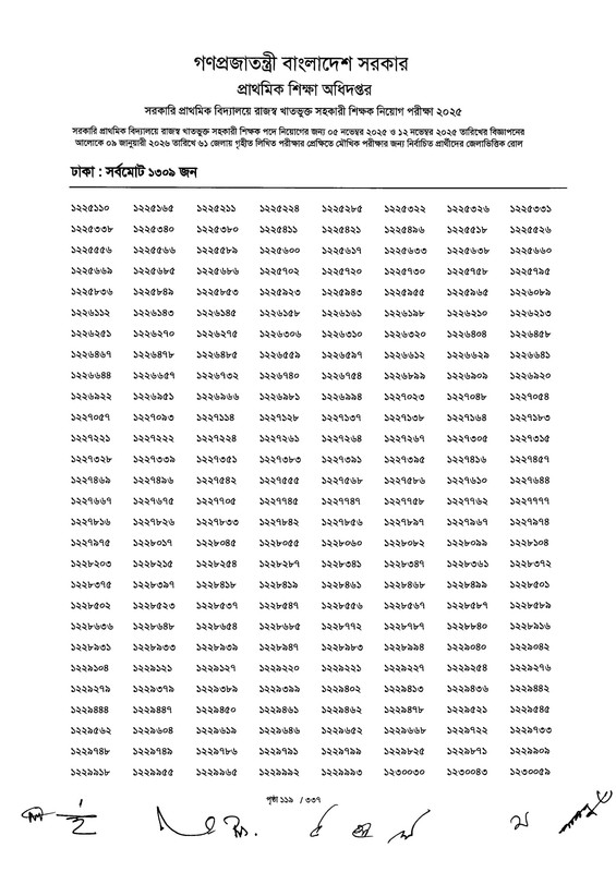 Primary-MCQ-Exam-Result-2026-PDF-121