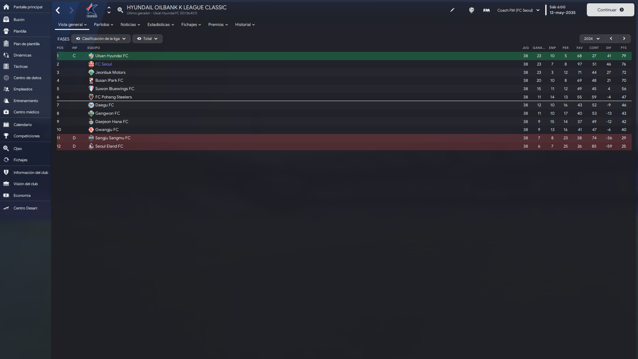 Hyundail-Oilbank-K-League-Classic-Fases.
