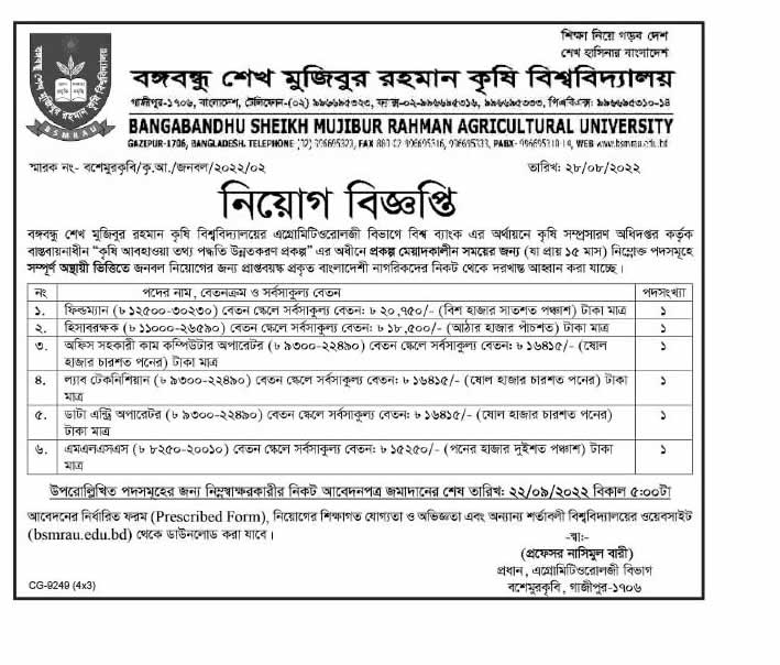 BSMRAU Job Circular 2022 PDF