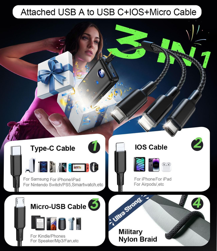 Power Bank Side Ports Closeup