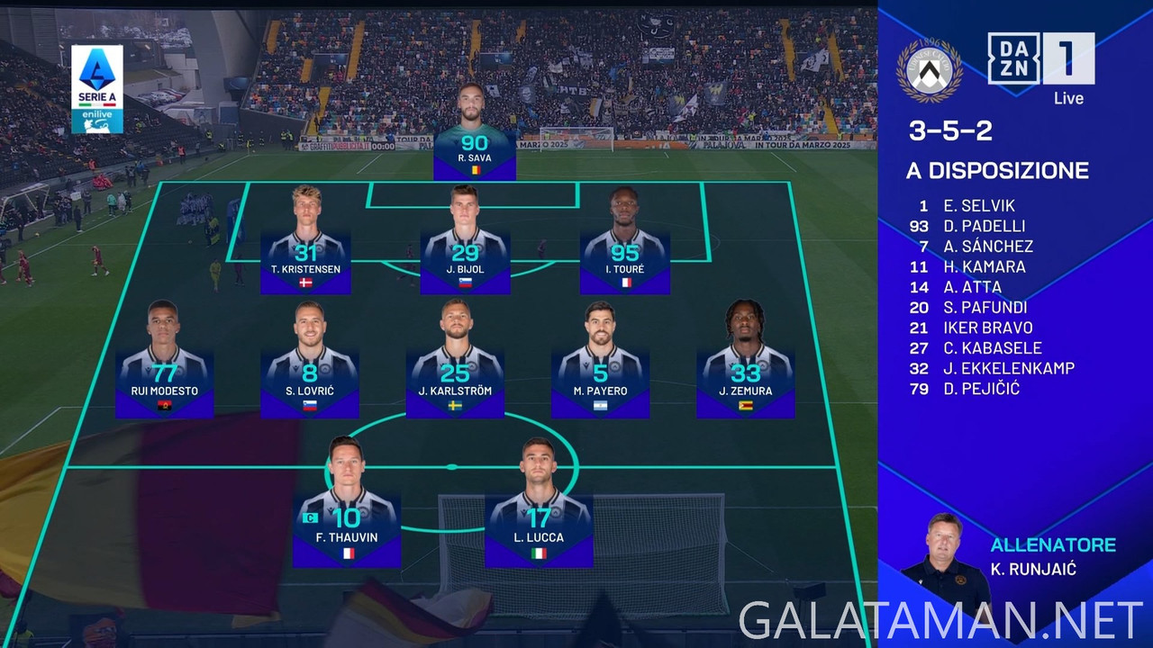 [Image: 01-26-14-45-00-IT-ZONA-DAZN-FHD-ts-snaps...20-081.jpg]