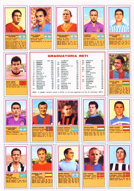 Calciatori 1970-1971 (Panini)-59