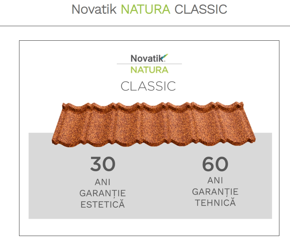 Novatik Classic