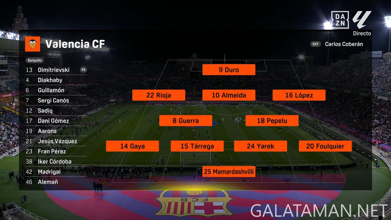 [Image: 01-26-20-25-01-DAZN-La-Liga-HD-ES-Barcel...34-069.jpg]