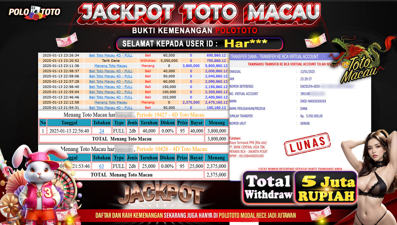 POLOTOTO JACKPOT TOGEL TOTO MACAU Rp.5,050.000,-