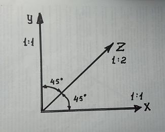 16 Перспектива 2