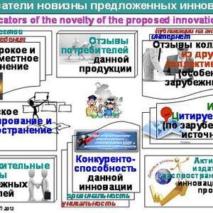Технологические инновации в производстве паркетной доски. Технологические инновации в производстве паркетной доски.