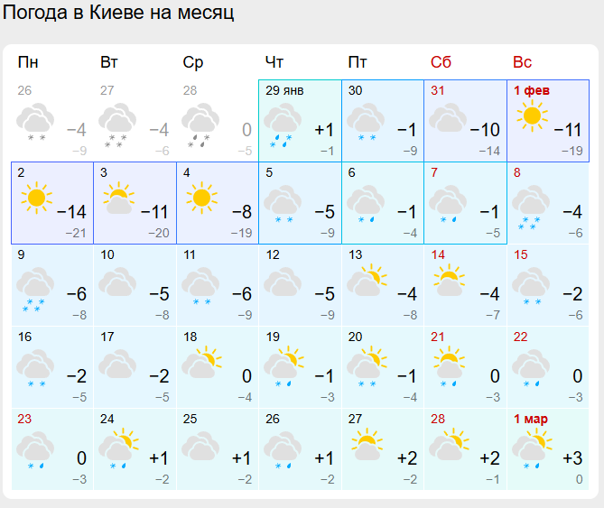 https://i.postimg.cc/hPGWBgVk/Opera-Snimok-2026-01-29-215553-www-gismeteo-ru.png