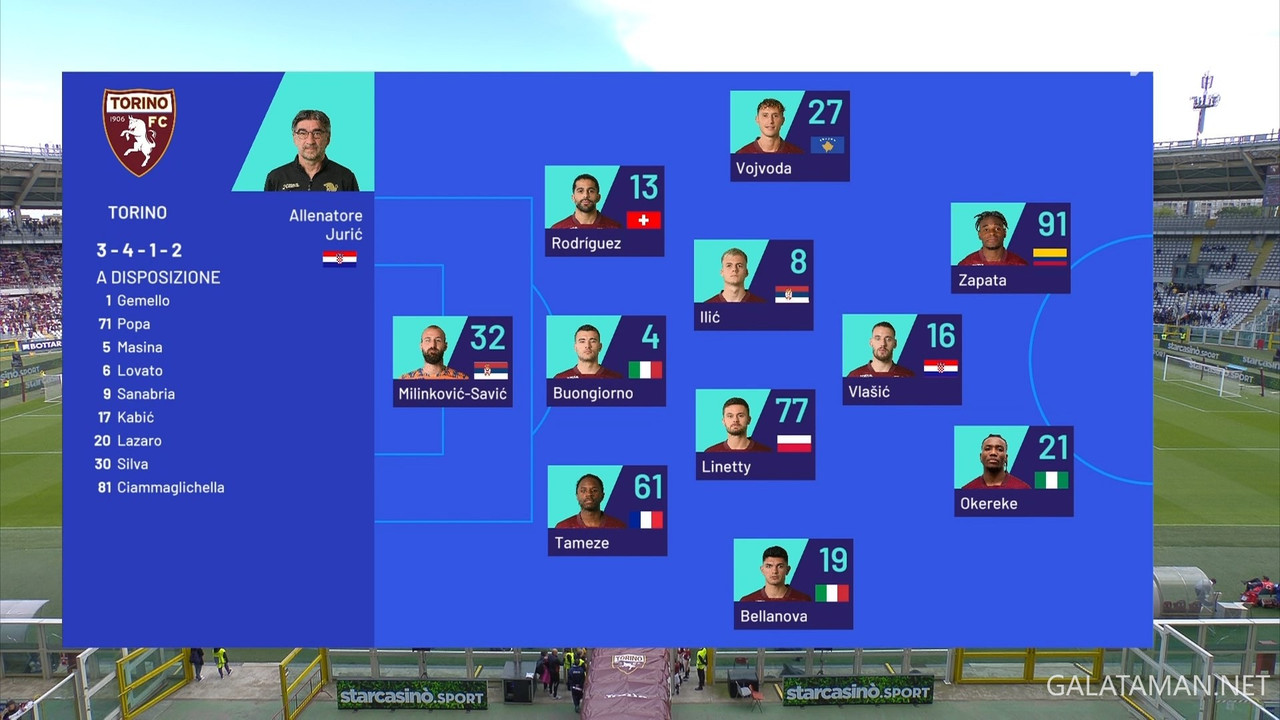 20240421-TOR-FRO-SA_1IT.ts_snapshot_01.01.221