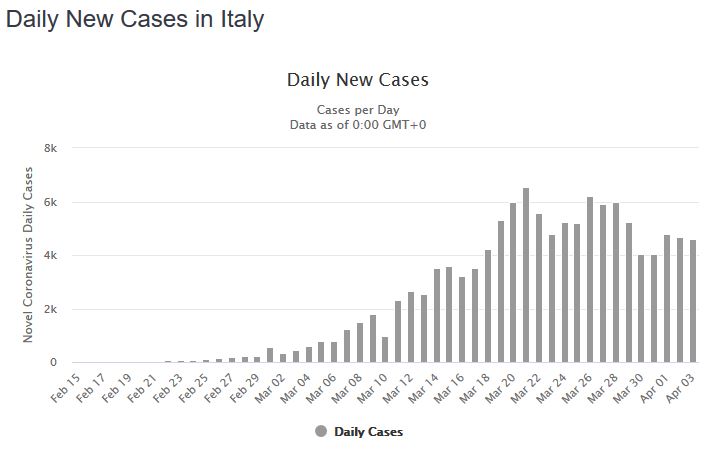 https://i.postimg.cc/hPH2psh9/Italy-8.jpg