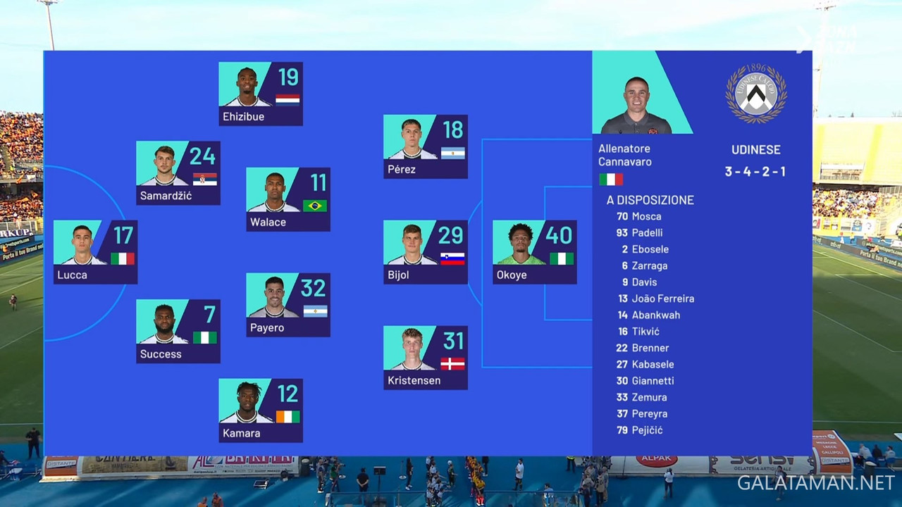 20240513-LEC-UDI-SA_1IT.ts_snapshot_01.12.325