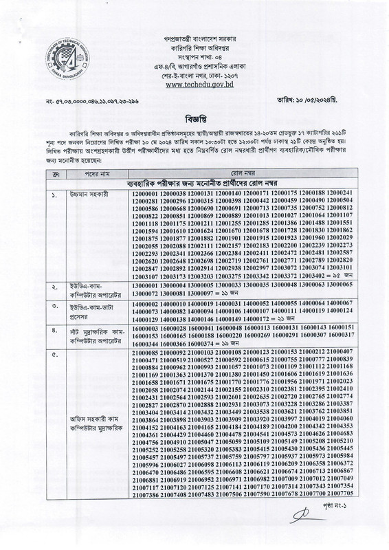 Directorate of Technical Education (DTE) Exam Result 2024 PDF-1