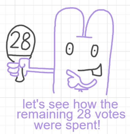 A panel from The Prime Number Few, episode eight of the Board Boards object show by Furretwalk/WalkingFurret.
