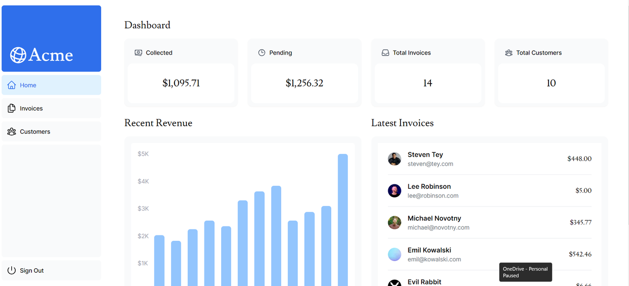 acme dashboard
