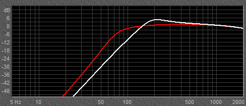 01at150vs02at85.png