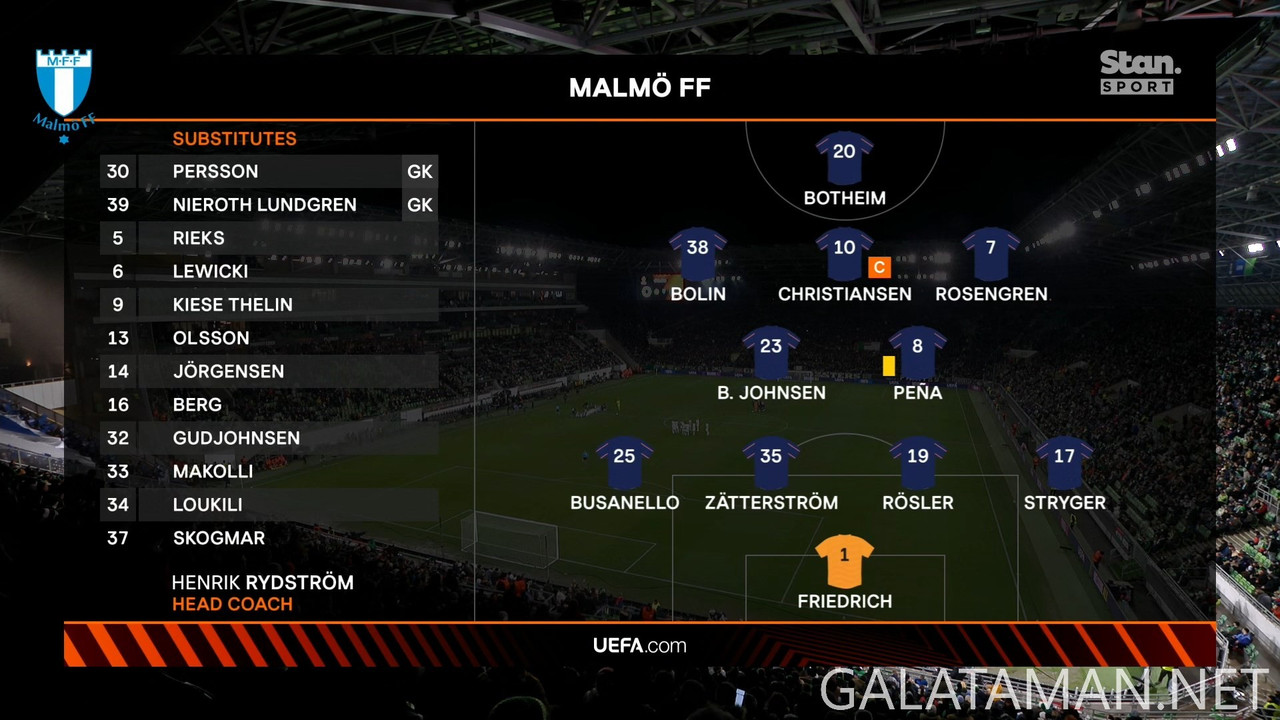 11-28_20-55-27_Stan AU Event 24_Ferencváros vs Malmö_PCRFixed.ts_snapshot_00.03.40.092