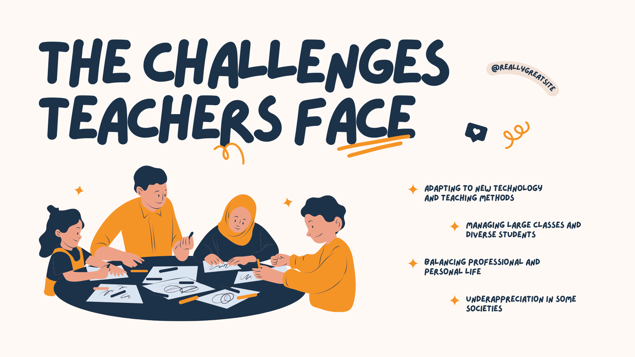 Blue Orange and Cream Illustrated Teacher's Day Presentation