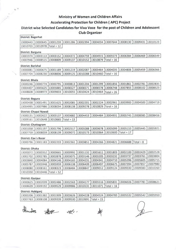 APC-Priject-CACO-Exam-Result-2023-PDF-1