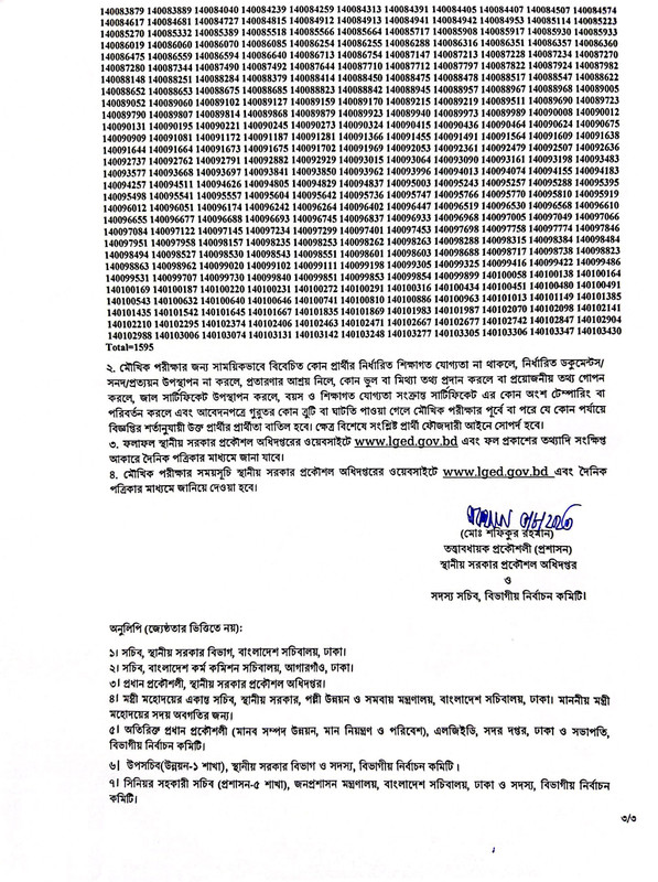 LGED-Accounts-Assistant-Exam-Result-2023-PDF-3