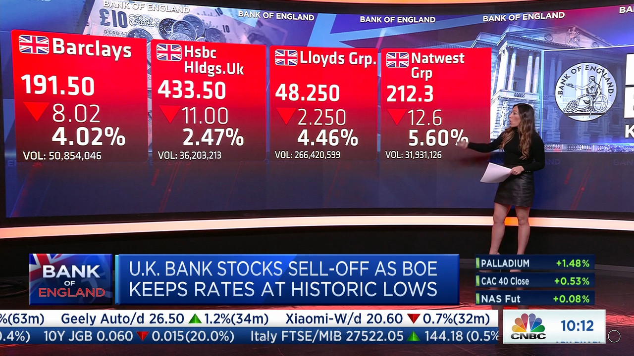 11.05 - 06.00.00 - Squawk Box Europe. As the European markets prepare....ts_snapshot_13.33.031
