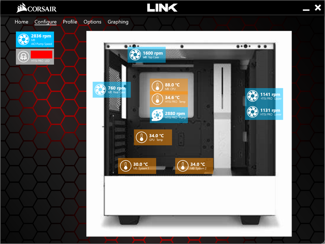 Temperature Sensor Locations? GIGABYTE USA Forum
