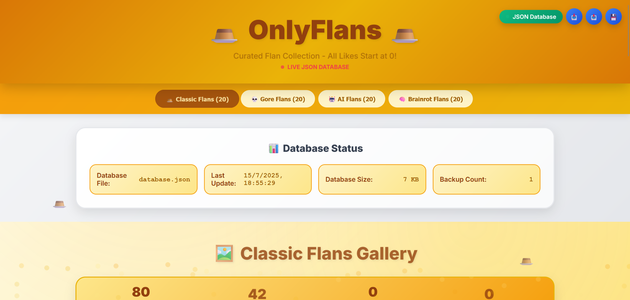 OnlyFlans