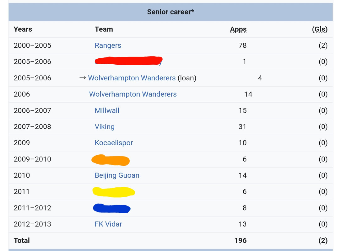 Screenshot_20211217-190443_Samsung Internet