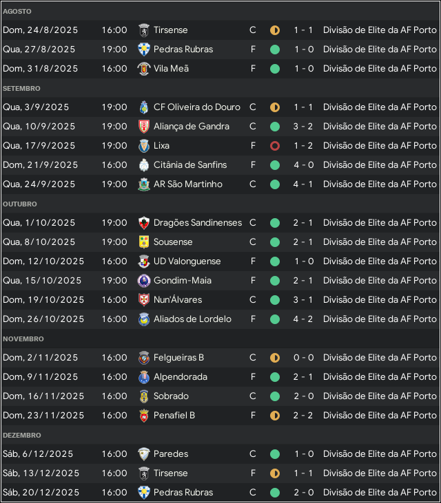 resultados.png