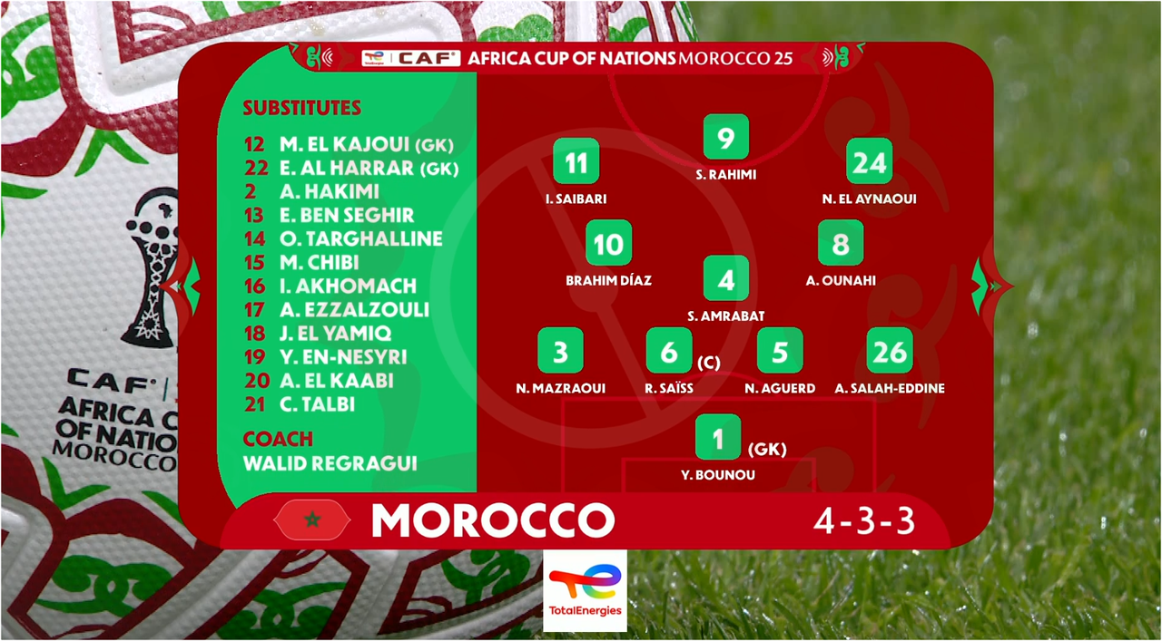 Snap 2025 12 21 at 19 11 31