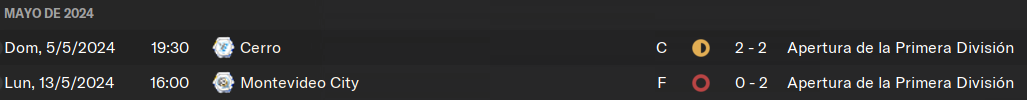 partidos.png