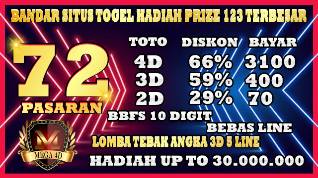 Togel HKG: Data HK | Keluaran HK Pools | Pengeluaran HK Hari Ini