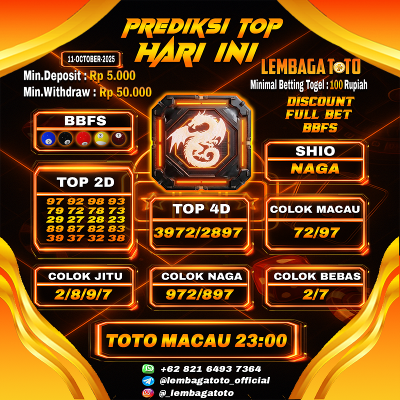 Prediksi Togel 11 Oct 2025 Lembagatoto