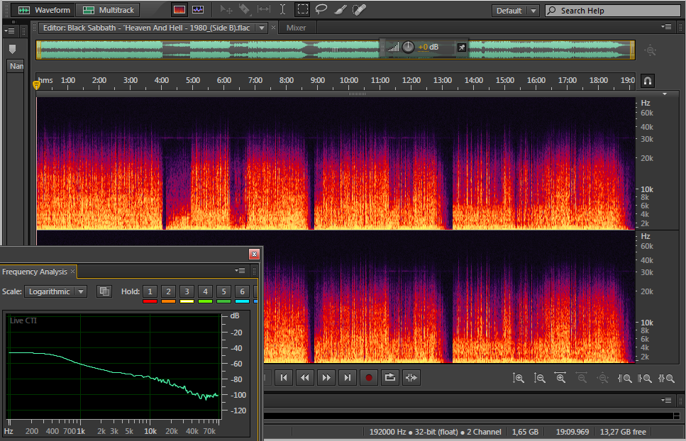 Спектры и АЧХ_(Side B)