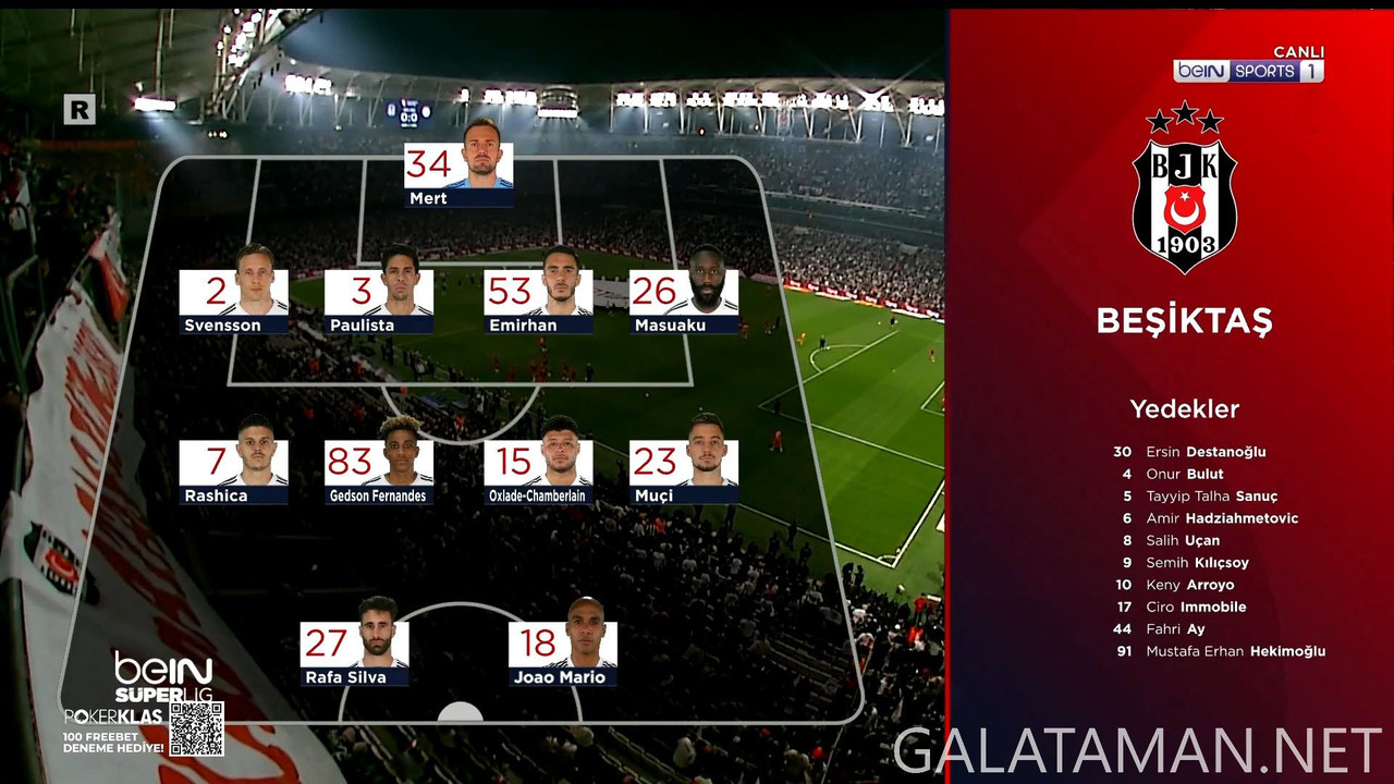 [Image: 20250329-BJK-GAL-TSL-F-TR-1080-mkv-snaps...37-770.jpg]