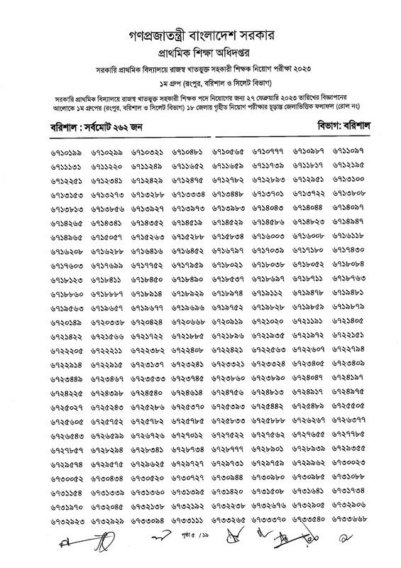 Primary-1st-Phase-Final-Viva-Result-2024-PDF-07