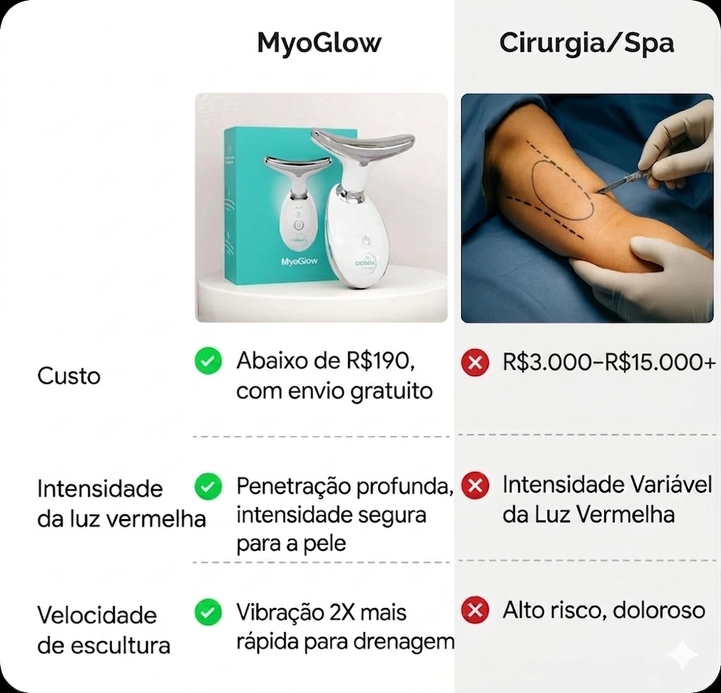 Comparativo desktop